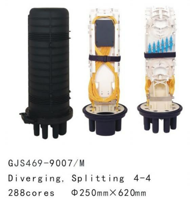 Fiber Optic Closures Dome-Type 469